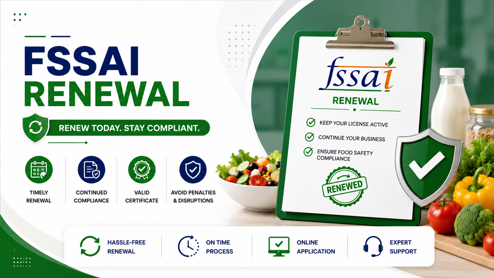 FSSAI Renewal